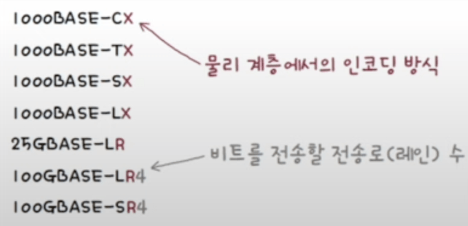 Eth additional 1